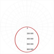 Светильник светодиодный SPL-5-40-6K (W) 595х595х8 40Вт 3600лм 6500К IP40 панель Ra>80 NationStar бел. ЭРА Б0032635